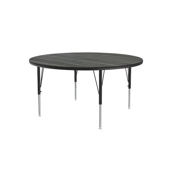 High Pressure Top Activity Tables